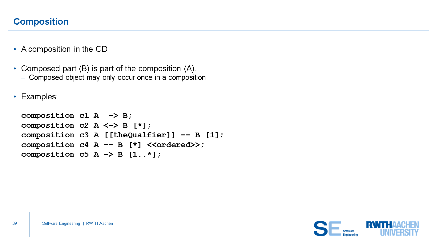 SLE Chapter 1.5