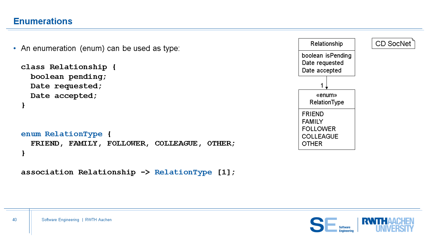 SLE Chapter 1.5