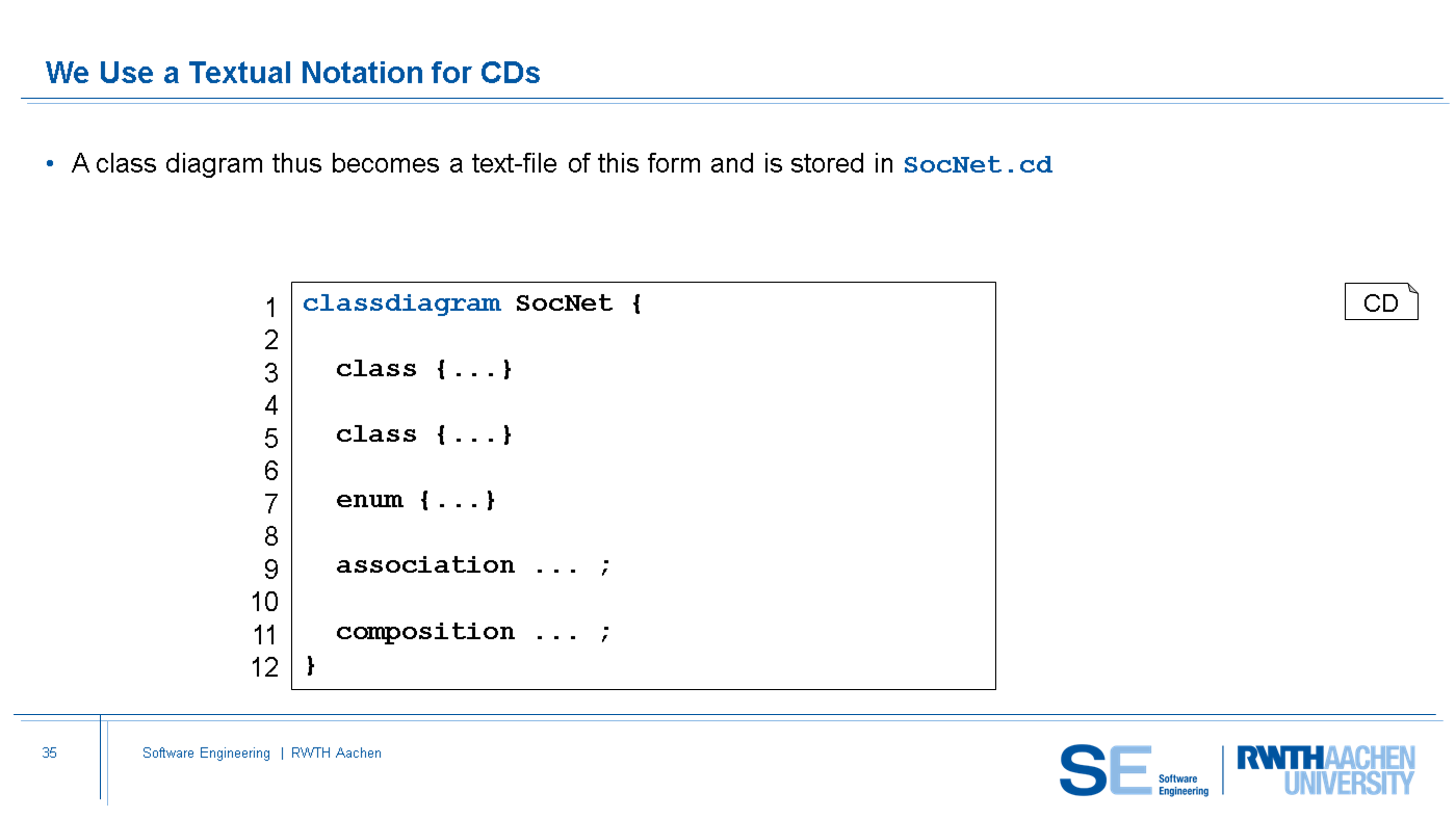 SLE Chapter 1.5